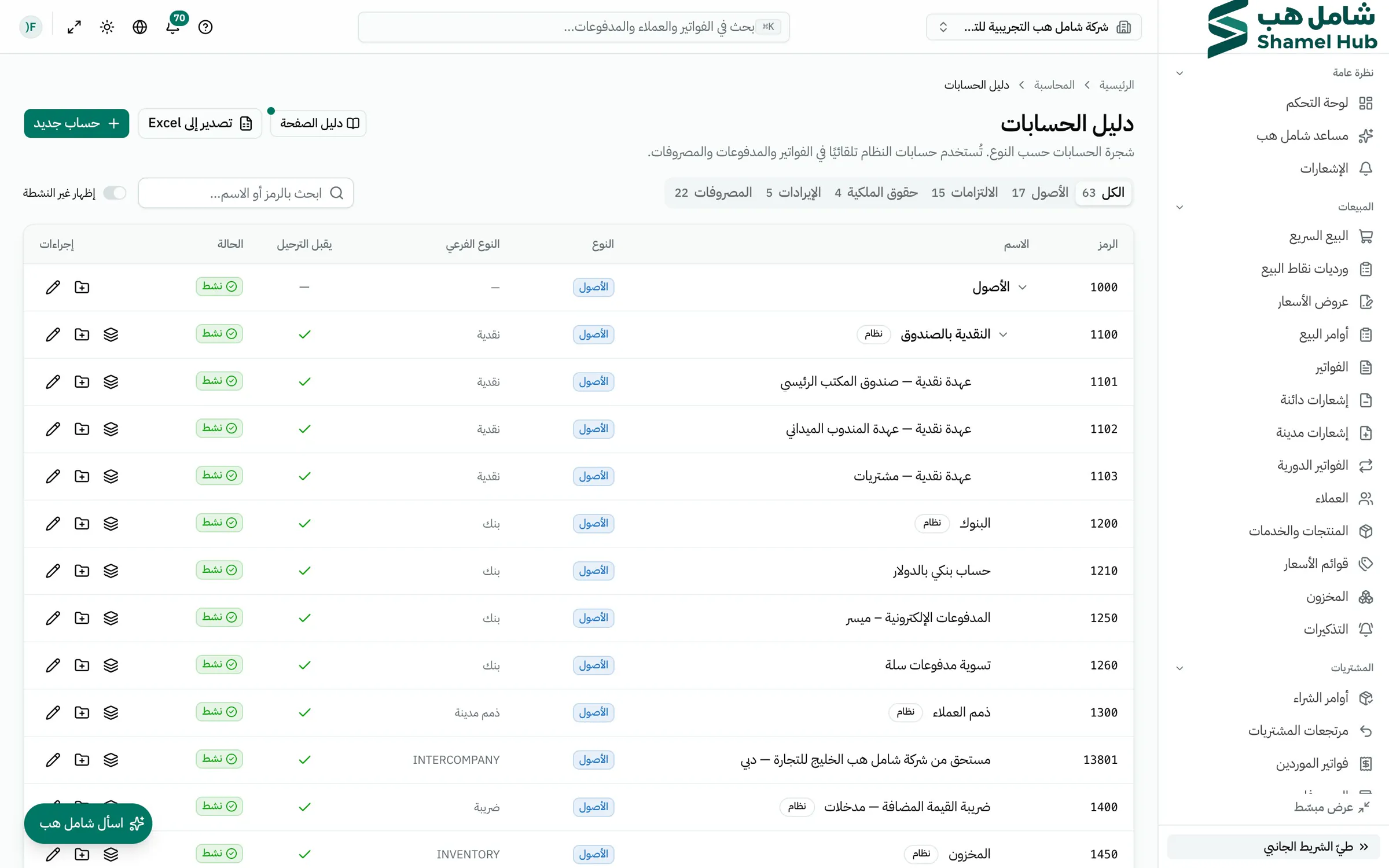 دليل الحسابات مجمّعًا حسب النوع