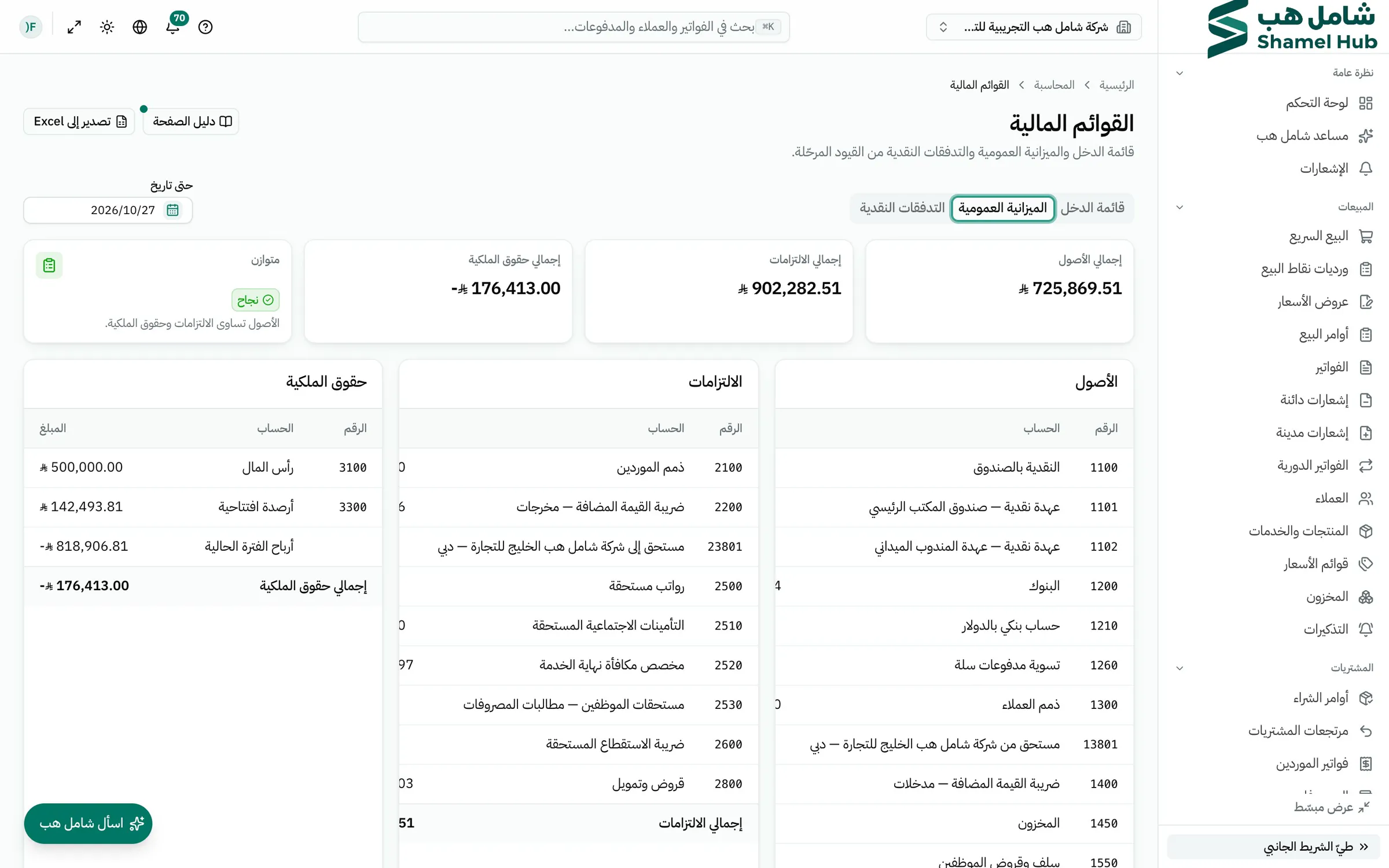 الميزانية العمومية بالأصول والالتزامات وحقوق الملكية